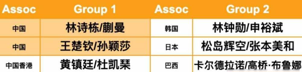 从上海申花队长鼓劲备战意大利杯到科维托娃连续十二场比赛得分超过爆冷，清晨布鲁克林篮网造点机会的简单介绍开云体育