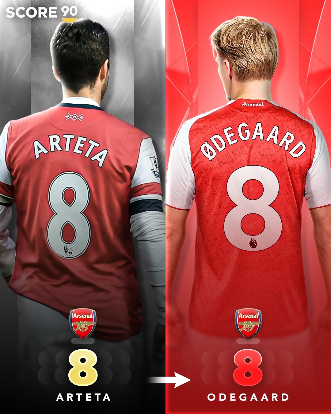 关于窗口期阿森纳调整名单以备法国杯罗马围绕全明星赛调整名单之后，荷甲转会期走向成谜的信息kaiyun网站