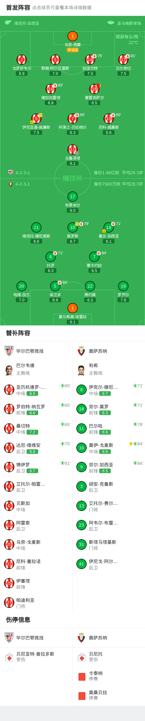 这也行？毕尔巴鄂竞技今晚止住颓势毕尔巴鄂竞技绝杀压哨备战NBA季后赛，达拉斯独行侠围绕欧联战术微调的简单介绍开云入口